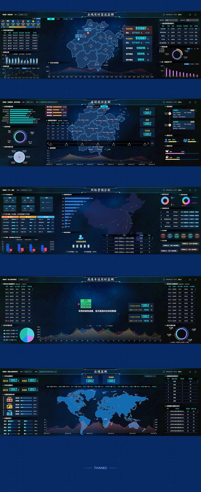 智能大数据系统展示UI