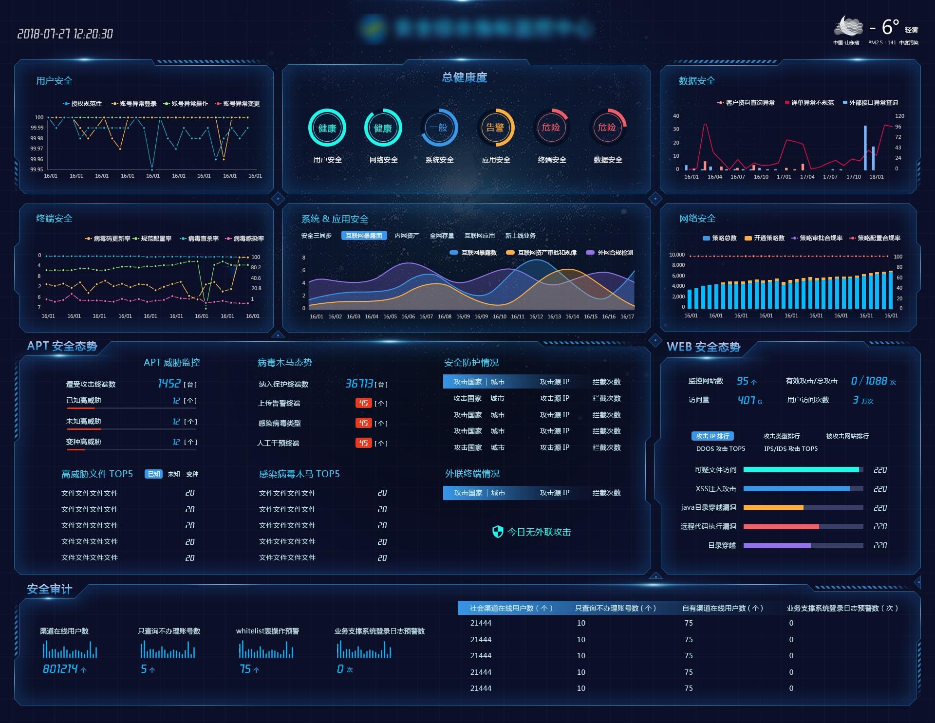 可视化大数据展示-网页|网页|其他网页|我兜儿有糖 - 站酷