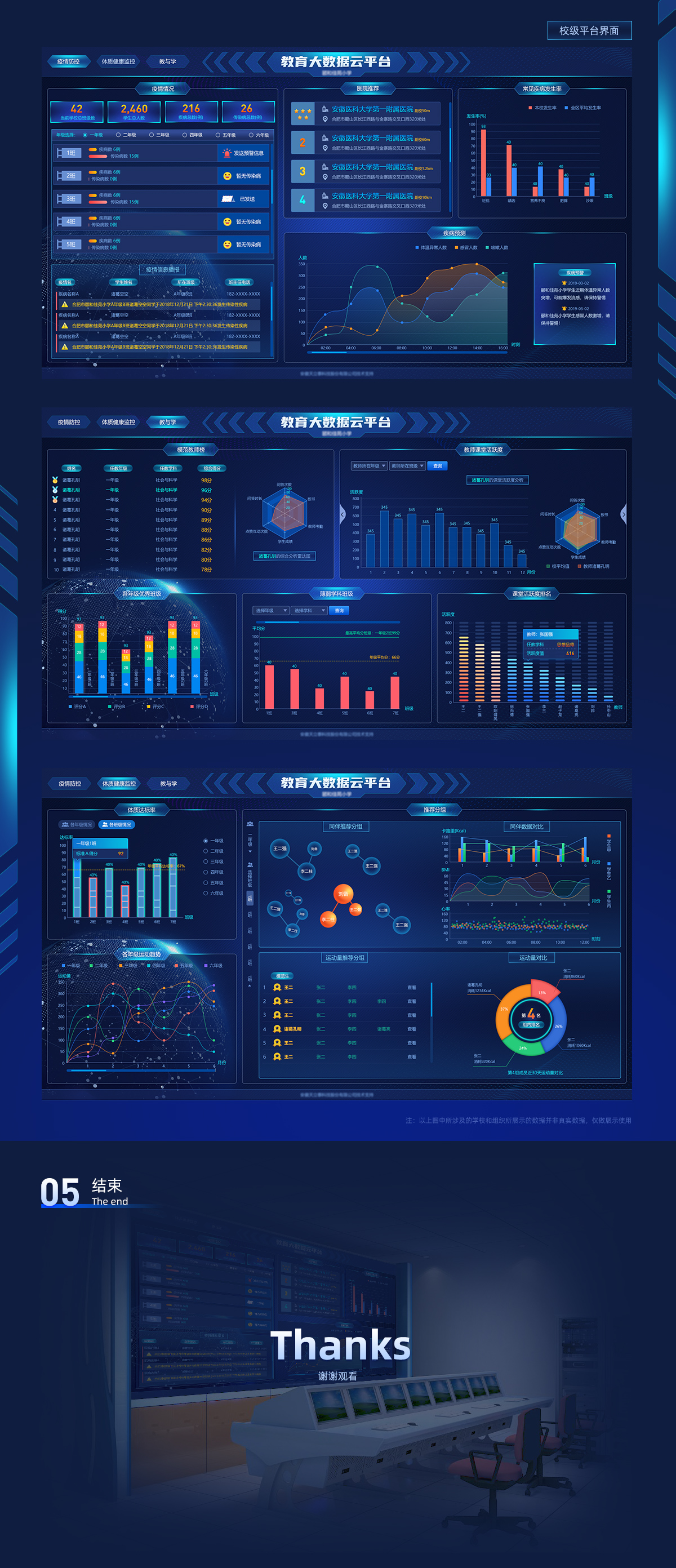 教育大数据平台_薛峰_【68design】