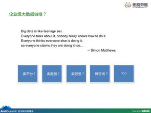 干货丨企业级大数据知识图谱产品的构建及应用