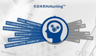 hihunting大数据用户画像产品 帮助企业快速应用大数据洞察客户