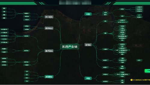 中产集团国内首款招商实践大数据工具产品备受瞩目,成为考察高频词