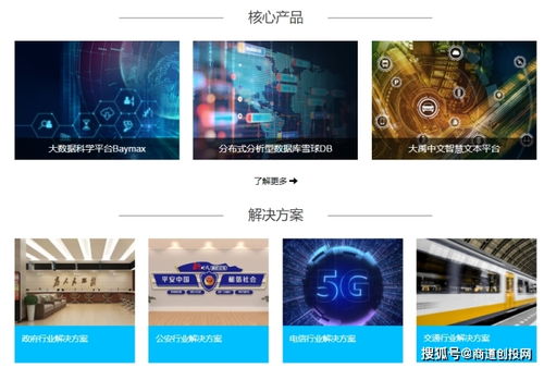 大数据产品供应商,睿帆科技获5000万元a轮融资