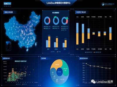 零氪CCO李丽平:浪潮之巅 大数据平台如何助力产品赢得市场