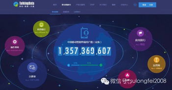 如何快速寻找到有价值的数据信息