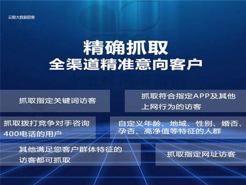 2020运营商大数据新模式分析 怎么做大数据营销 推广