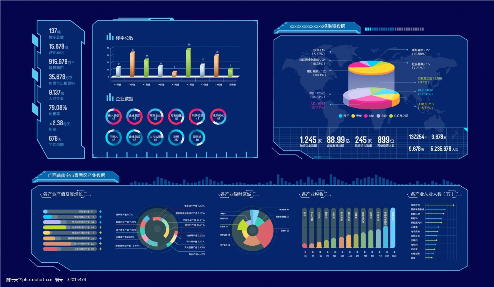大数据可视化平台系统