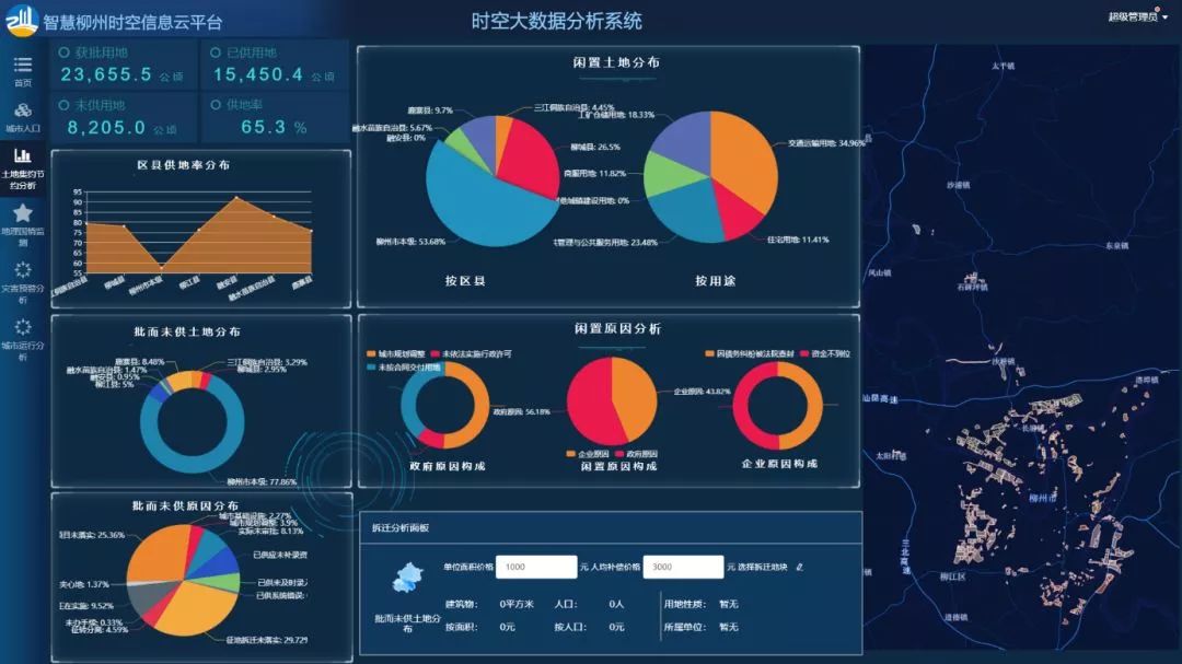 时空大数据 驱动智慧城市与自然资源信息共享的新引擎