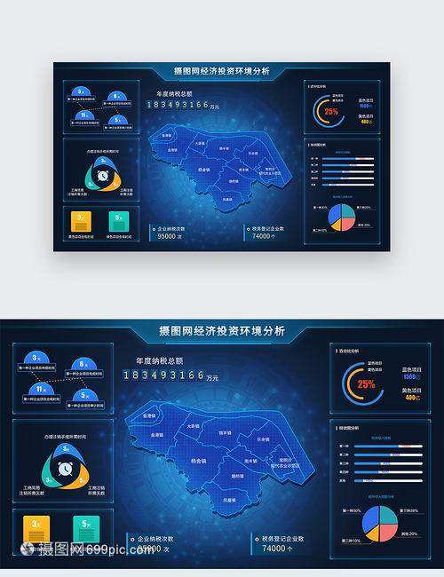 大数据可视化平台的Web界面设计 关键策略与最佳实践