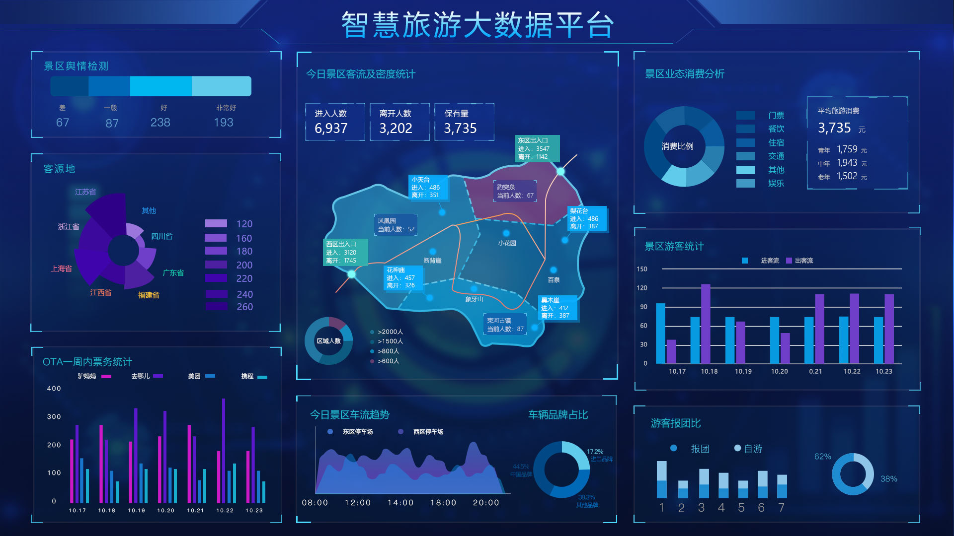 大屏幕数据可视化 驱动大数据决策的未来