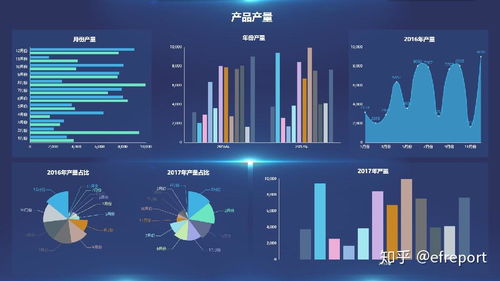 数据可视化 穿透大数据迷雾的明灯
