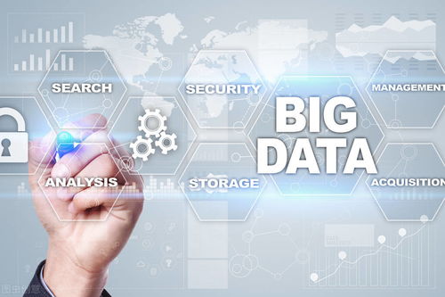 好程序员大数据培训分享 HBase与Hive技术详解