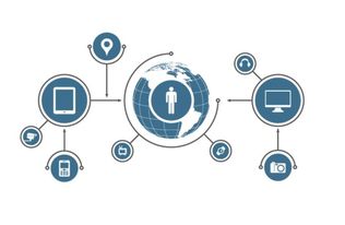 揭秘大数据技术的秘密 为什么60 的人快速就业