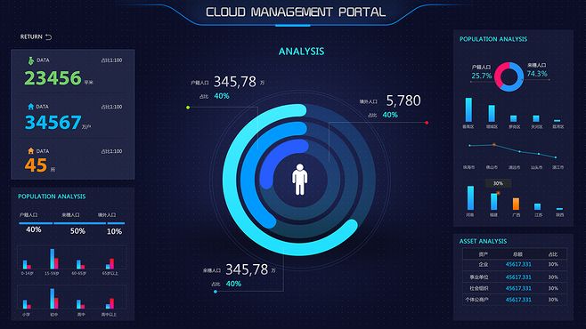 大数据界面风格设计的核心原则与实践